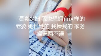 珍藏—电脑肉鸡偷开摄像头远程私密录象-良家妹子无人之时疯狂自慰